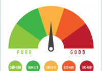 fha credit scores